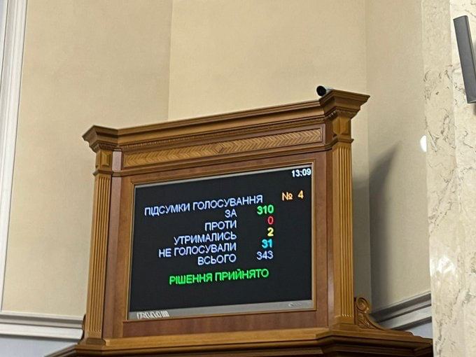 Рада поддержала ликвидацию скандального ОАСК